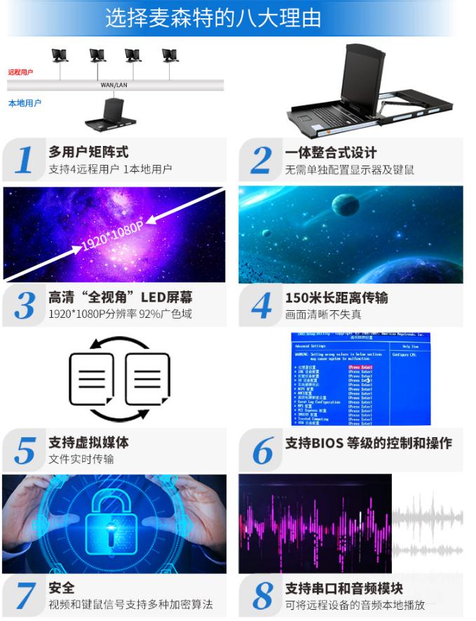 麥森特KVM切換器IP遠(yuǎn)程矩陣式[AEC7432]1920*1080P高清寬屏 17.3英寸4遠(yuǎn)程32口